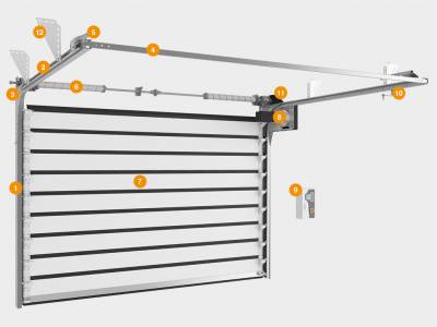 Скоростные секционные ворота из алюминиевых сэндвич-панелей с торсионным механизмом ISD01-PARKING